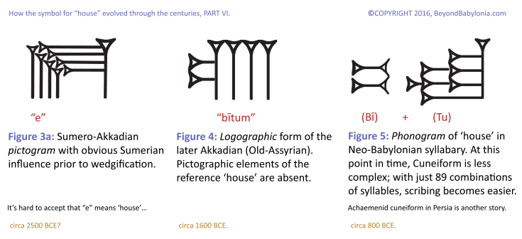 BET-Sumerian|Semitic_02