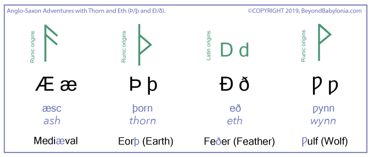 Thorn and Eth - 2-02